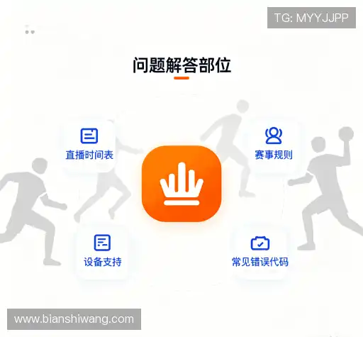 疑问解答室
